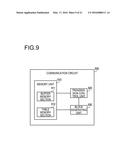 RECEIVER, TRANSMITTER AND DATA TRANSMISSION SYSTEM diagram and image