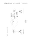 ETHERNET LOOPBACK DETECTION AND SERVICE TRAFFIC BLOCKING diagram and image