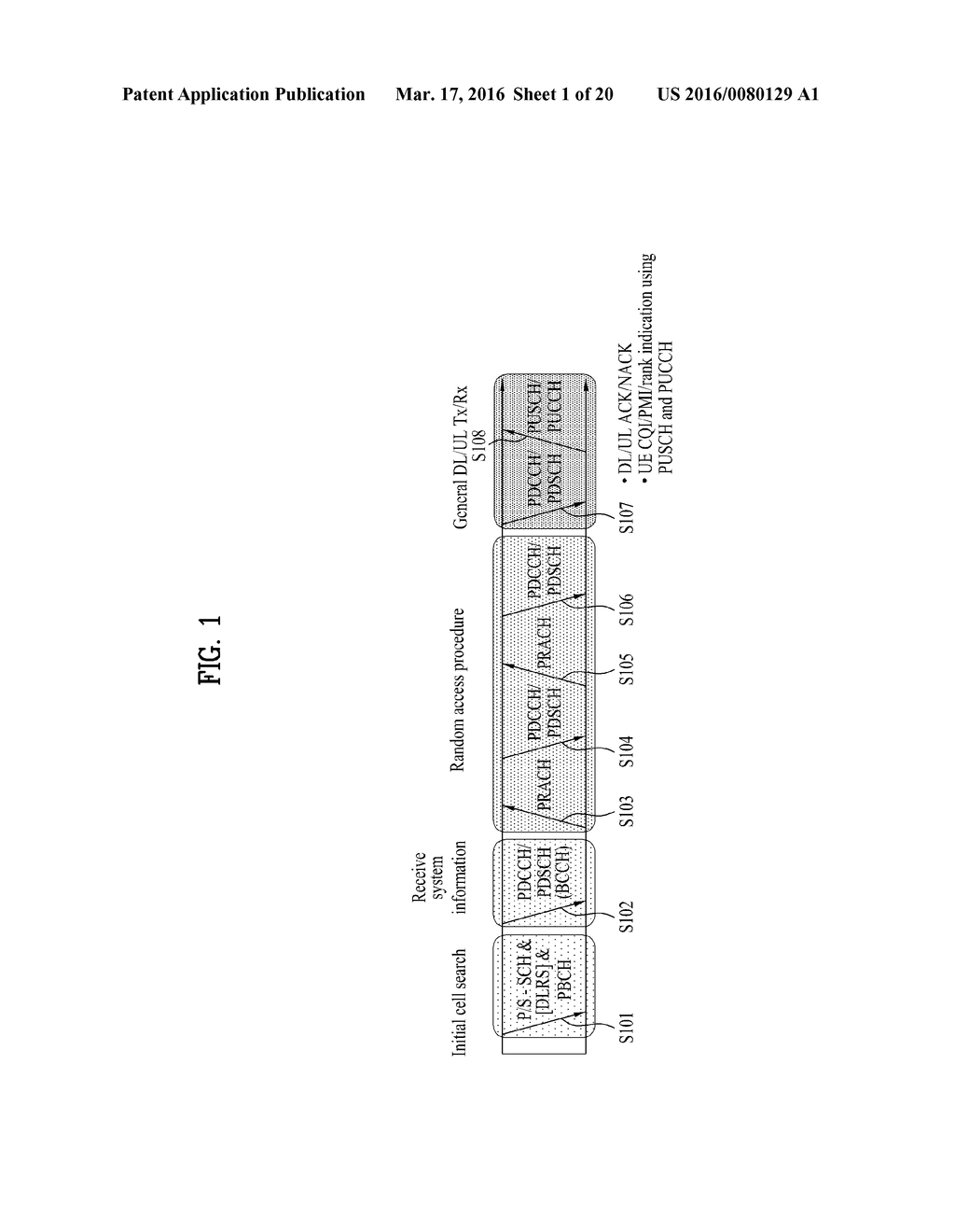 METHOD AND APPARATUS FOR TRANSMITTING CHANNEL QUALITY CONTROL INFORMATION     IN WIRELESS ACCESS SYSTEM - diagram, schematic, and image 02