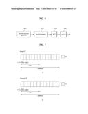 METHOD AND APPARATUS FOR TRANSMITTING CHANNEL QUALITY CONTROL INFORMATION     IN WIRELESS ACCESS SYSTEM diagram and image