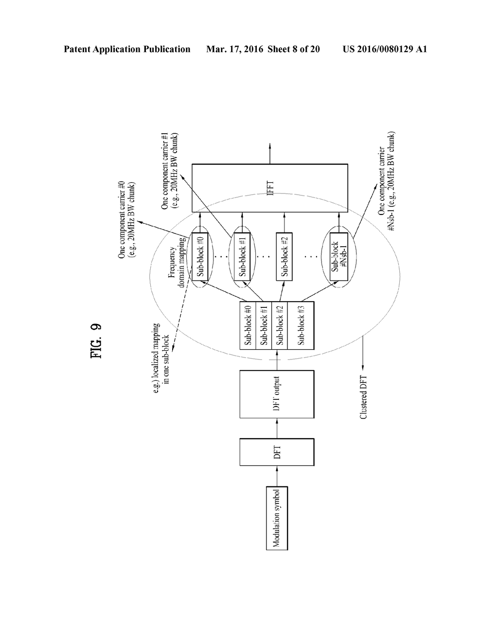 METHOD AND APPARATUS FOR TRANSMITTING CHANNEL QUALITY CONTROL INFORMATION     IN WIRELESS ACCESS SYSTEM - diagram, schematic, and image 09