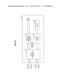 COMMUNICATION CONTROL DEVICE, COMMUNICATION CONTROL METHOD, PROGRAM,     TERMINAL DEVICE, AND COMMUNICATION CONTROL SYSTEM diagram and image