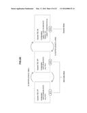 COMMUNICATION CONTROL DEVICE, COMMUNICATION CONTROL METHOD, PROGRAM,     TERMINAL DEVICE, AND COMMUNICATION CONTROL SYSTEM diagram and image