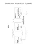 COMMUNICATION CONTROL DEVICE, COMMUNICATION CONTROL METHOD, PROGRAM,     TERMINAL DEVICE, AND COMMUNICATION CONTROL SYSTEM diagram and image