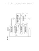 COMMUNICATION CONTROL DEVICE, COMMUNICATION CONTROL METHOD, PROGRAM,     TERMINAL DEVICE, AND COMMUNICATION CONTROL SYSTEM diagram and image