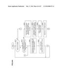 COMMUNICATION CONTROL DEVICE, COMMUNICATION CONTROL METHOD, PROGRAM,     TERMINAL DEVICE, AND COMMUNICATION CONTROL SYSTEM diagram and image