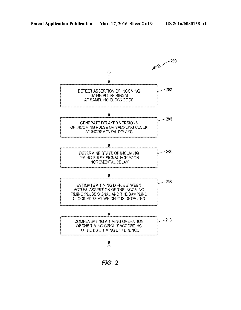 METHOD AND APPARATUS FOR TIMING SYNCHRONIZATION IN A DISTRIBUTED TIMING     SYSTEM - diagram, schematic, and image 03