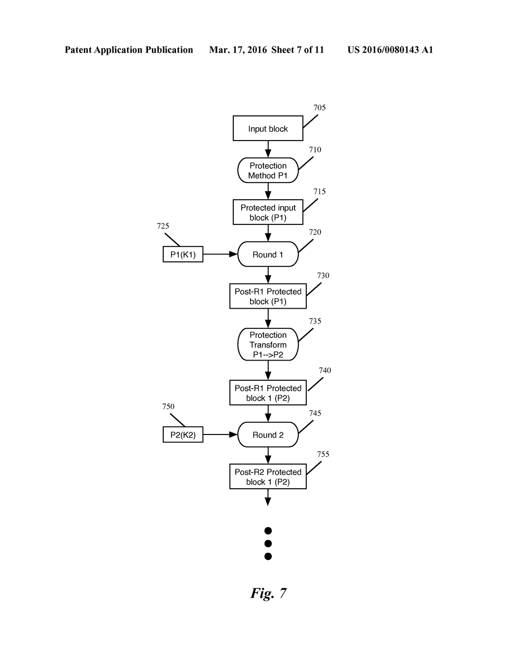 Multi-Block Cryptographic Operation - diagram, schematic, and image 08