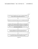 METHODS AND SYSTEMS FOR RANDOMIZED MESSAGE GENERATION FOR CRYPTOGRAPHIC     HASH FUNCTIONS diagram and image