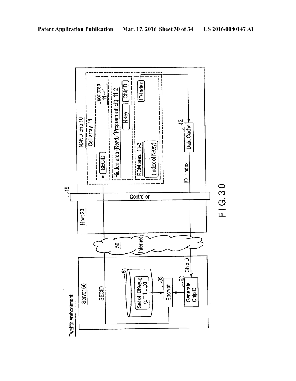 AUTHENTICATOR, AUTHENTICATEE AND AUTHENTICATION METHOD - diagram, schematic, and image 31