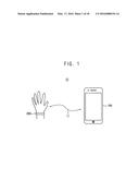 METHOD OF CONTROLLING ELECTRONIC DEVICE USING WEARABLE DEVICE AND METHOD     OF OPERATING ELECTRONIC DEVICE diagram and image