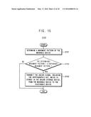 METHOD OF CONTROLLING ELECTRONIC DEVICE USING WEARABLE DEVICE AND METHOD     OF OPERATING ELECTRONIC DEVICE diagram and image