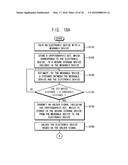 METHOD OF CONTROLLING ELECTRONIC DEVICE USING WEARABLE DEVICE AND METHOD     OF OPERATING ELECTRONIC DEVICE diagram and image