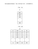 METHOD OF CONTROLLING ELECTRONIC DEVICE USING WEARABLE DEVICE AND METHOD     OF OPERATING ELECTRONIC DEVICE diagram and image