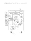 SMART HOME AUTOMATION SYSTEMS AND METHODS diagram and image