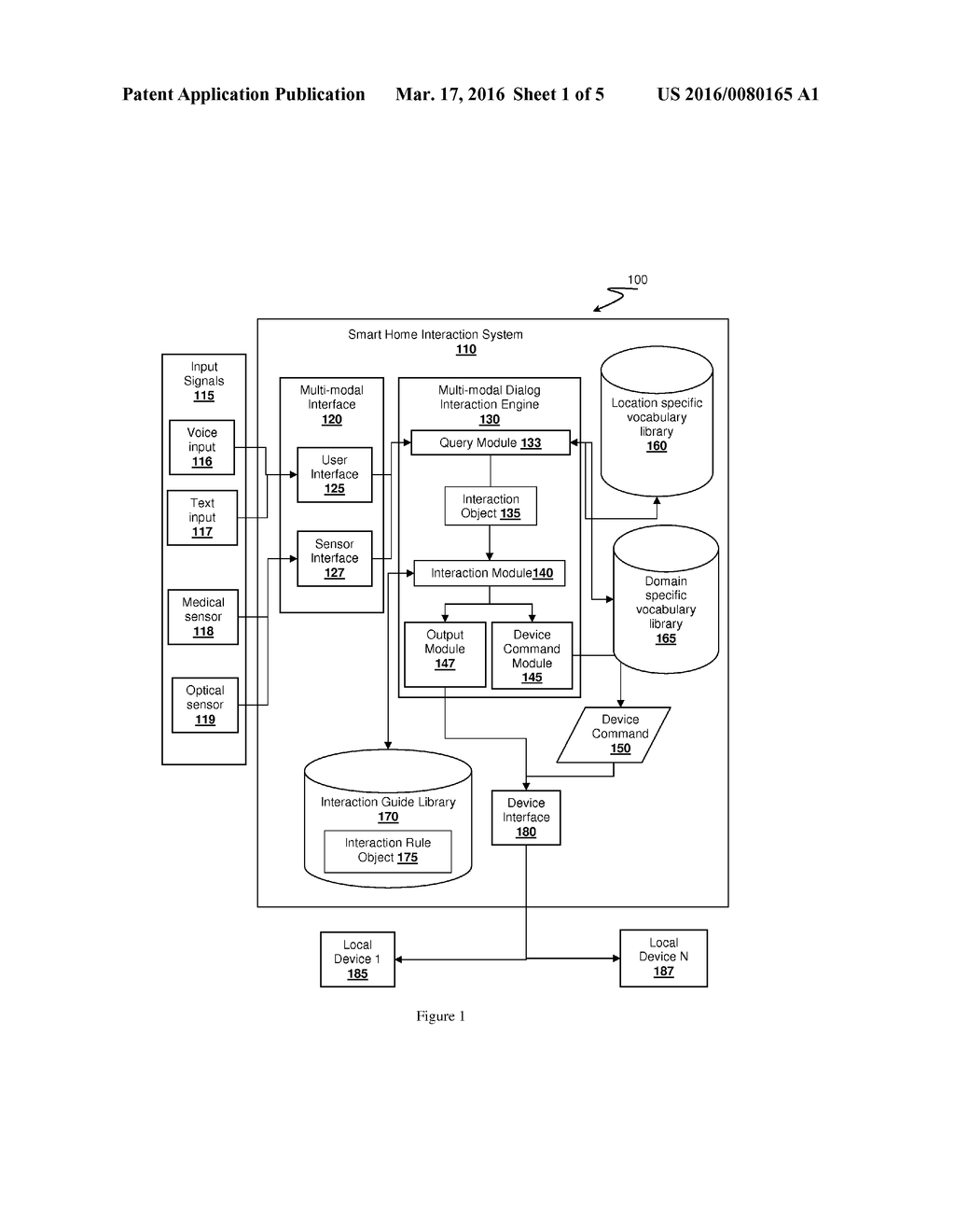 SMART HOME AUTOMATION SYSTEMS AND METHODS - diagram, schematic, and image 02