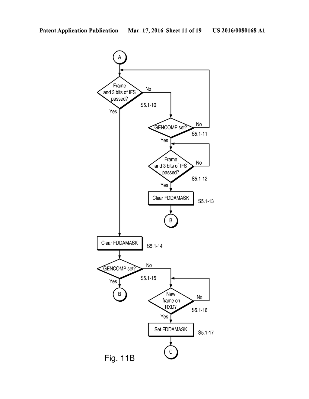 CAN FD - diagram, schematic, and image 12