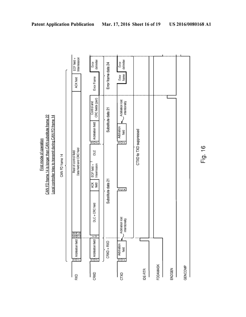 CAN FD - diagram, schematic, and image 17