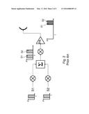 System and Method for Controlling Combined Radio Signals diagram and image