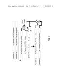 System and Method for Controlling Combined Radio Signals diagram and image