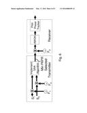 System and Method for Controlling Combined Radio Signals diagram and image