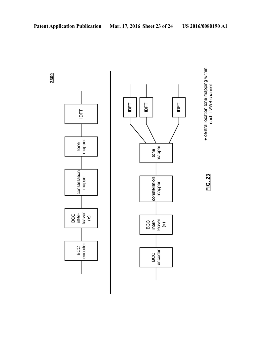 Multi-channel support within single user, multiple user, multiple access,     and/or MIMO wireless communications - diagram, schematic, and image 24