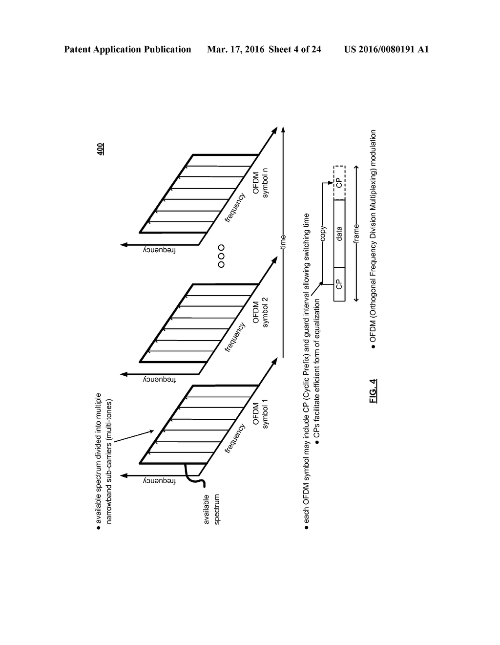 Multi-channel support within single user, multiple user, multiple access,     and/or MIMO wireless communications - diagram, schematic, and image 05