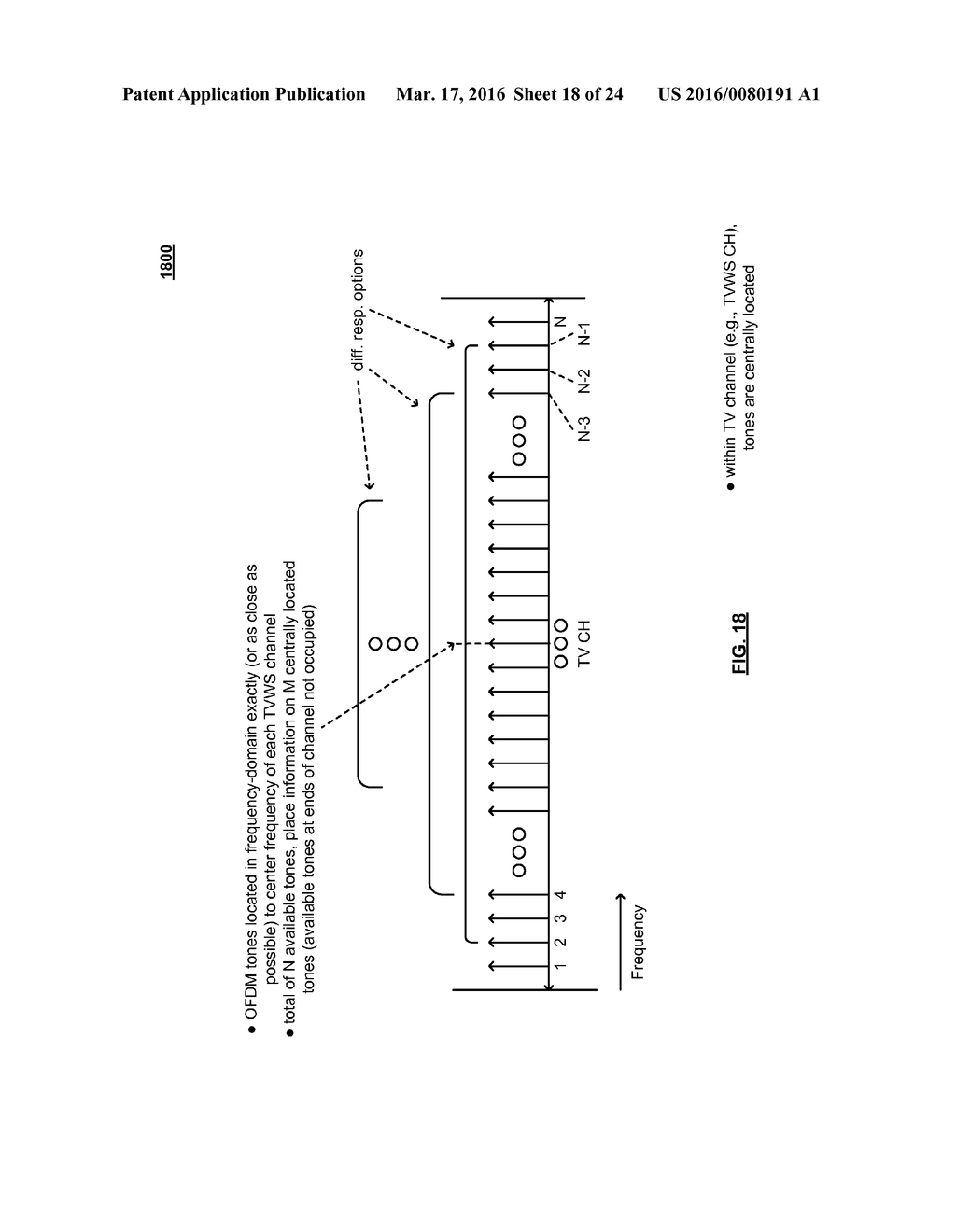 Multi-channel support within single user, multiple user, multiple access,     and/or MIMO wireless communications - diagram, schematic, and image 19