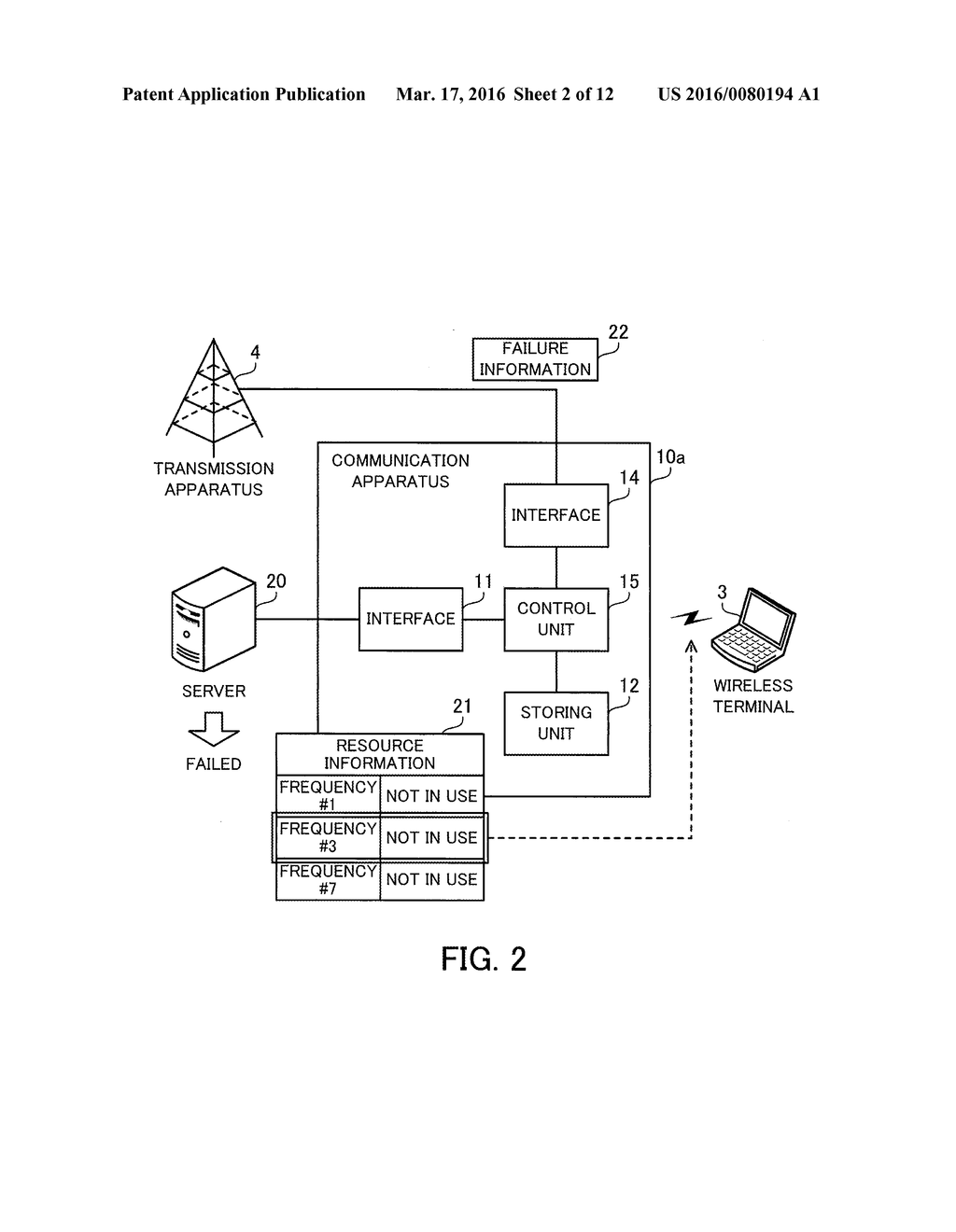 COMMUNICATION APPARATUS AND WIRELESS COMMUNICATION CONTROL METHOD - diagram, schematic, and image 03