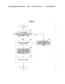 WIRELESS TERMINAL, IMPORTANCE GENERATING METHOD, AND WIRELESS     COMMUNICATION SYSTEM diagram and image