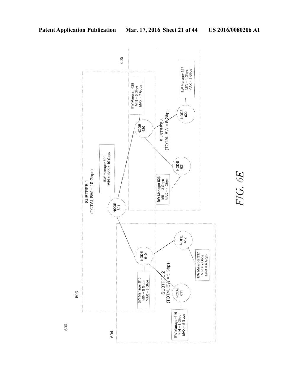 SYSTEM AND METHOD FOR PROVIDING QUALITY OF SERVICE TO DATA CENTER     APPLICATIONS BY CONTROLLING THE RATE WHICH DATA PACKETS ARE TRANSMITTED - diagram, schematic, and image 22