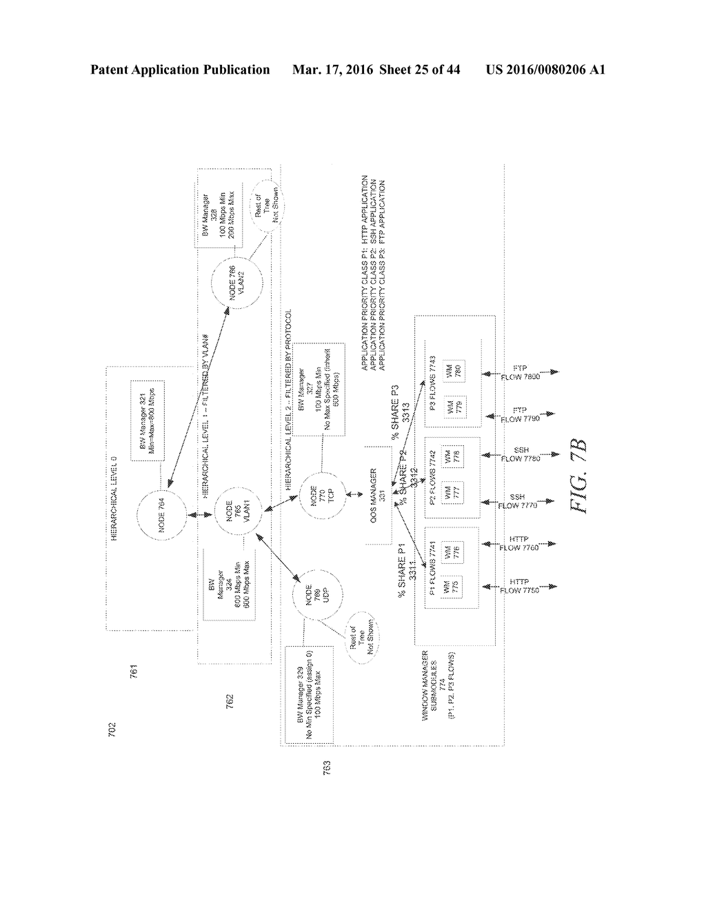 SYSTEM AND METHOD FOR PROVIDING QUALITY OF SERVICE TO DATA CENTER     APPLICATIONS BY CONTROLLING THE RATE WHICH DATA PACKETS ARE TRANSMITTED - diagram, schematic, and image 26