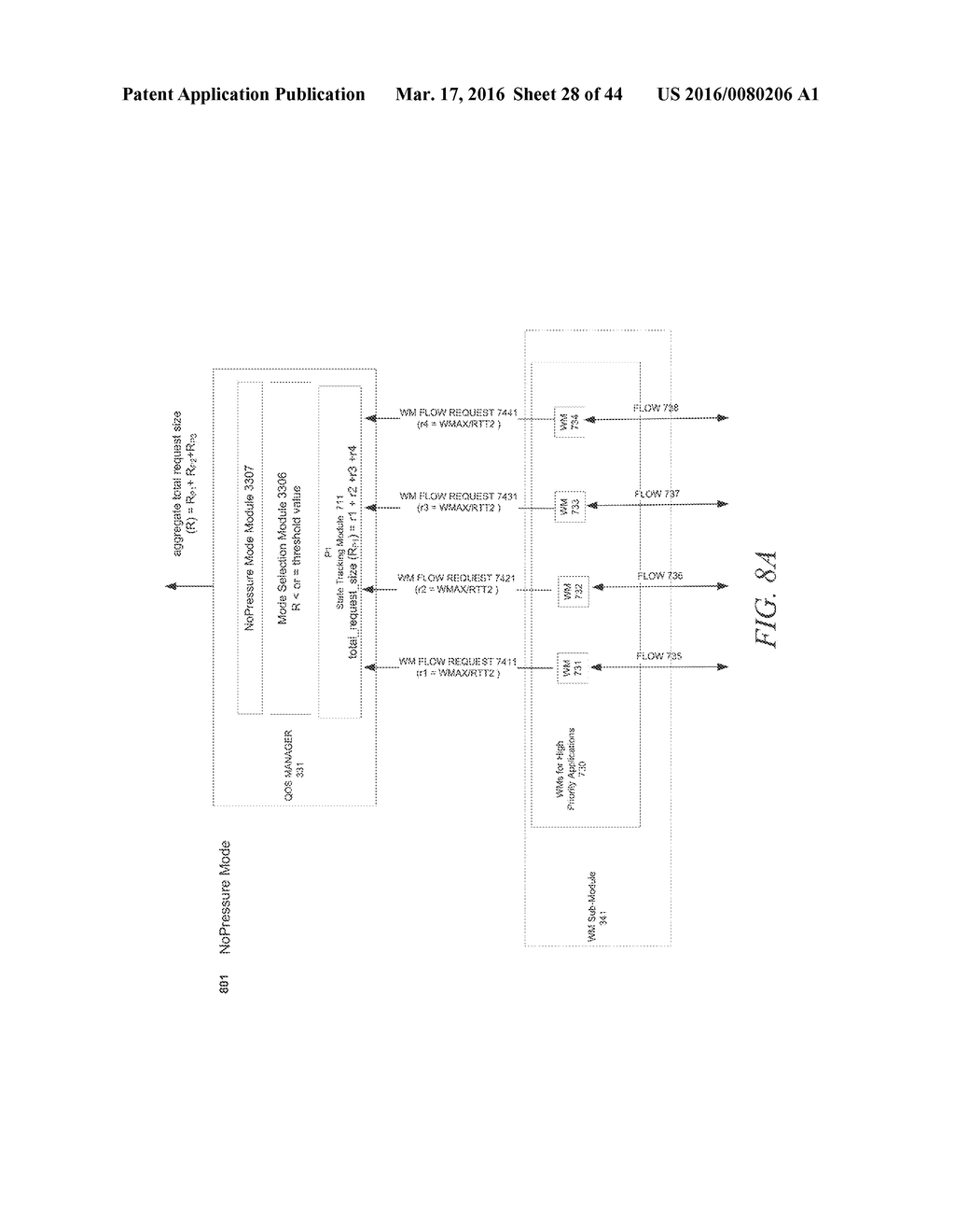 SYSTEM AND METHOD FOR PROVIDING QUALITY OF SERVICE TO DATA CENTER     APPLICATIONS BY CONTROLLING THE RATE WHICH DATA PACKETS ARE TRANSMITTED - diagram, schematic, and image 29