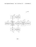 EXPONENTIAL MOVING MAXIMUM (EMM) FILTER FOR PREDICTIVE ANALYTICS IN     NETWORK REPORTING diagram and image