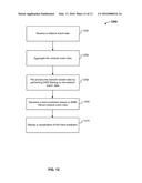 EXPONENTIAL MOVING MAXIMUM (EMM) FILTER FOR PREDICTIVE ANALYTICS IN     NETWORK REPORTING diagram and image