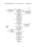 Methods and Systems for Auto-Starting and Auto-Stopping Databases diagram and image