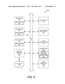 Methods and Systems for Auto-Starting and Auto-Stopping Databases diagram and image