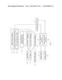 METHODS AND SYSTEMS FOR CONTROLLER-BASED NETWORK TOPOLOGY IDENTIFICATION,     SIMULATION AND LOAD TESTING diagram and image