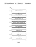 SYSTEM AND METHOD FOR MANAGEMENT OF NETWORK MONITORING INFORMATION diagram and image