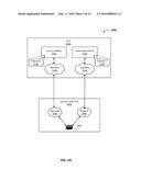 SYSTEM AND METHOD OF TEST ITERATION VIA PROPERTY CHAINING diagram and image
