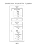 SYSTEM AND METHOD OF TEST ITERATION VIA PROPERTY CHAINING diagram and image