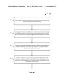 SYSTEM AND METHOD OF TEST ITERATION VIA PROPERTY CHAINING diagram and image