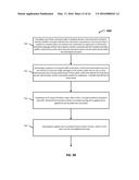 SYSTEM AND METHOD OF TEST ITERATION VIA PROPERTY CHAINING diagram and image