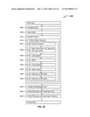 SYSTEM AND METHOD OF TEST ITERATION VIA PROPERTY CHAINING diagram and image