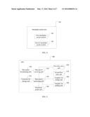 OFS IN-BAND COMMUNICATION METHOD AND OFS diagram and image