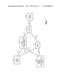 OVERLOAD PROTECTION IN A COMMUNICATION NETWORK diagram and image