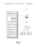 Accounts Control diagram and image