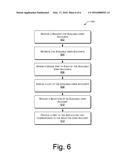 Accounts Control diagram and image