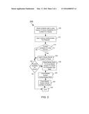 Secure Data Sharing With Publicily  Accessible Computing Nodes diagram and image