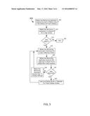 Secure Data Sharing With Publicily  Accessible Computing Nodes diagram and image